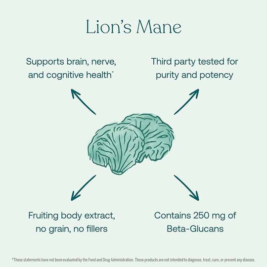 Lion's Mane, TGR